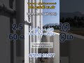 premium villas and plots for sale in coimbatore #coimbatore #home #houseforsale #trindingshorts