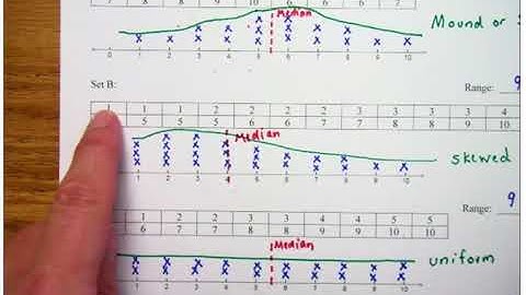 Day 3   Video Lesson