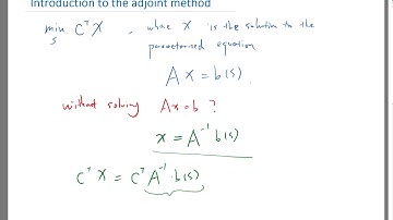 Introduction to the adjoint method