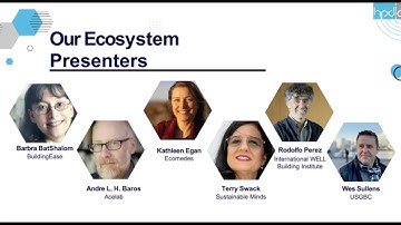 Material Health Open Innovation Symposium VI SESSION 3: Ecosystem Roundup