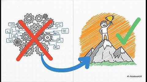 Content First: What Design Can’t Fix