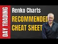 How to choose the right Renko box size - YouTube