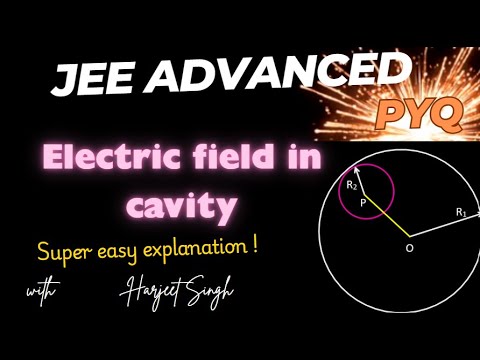 "Electric Field Inside a Cavity | JEE Advanced PYQ | Super Easy ...