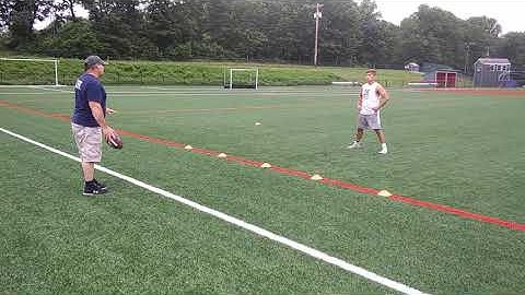 Linebacker Drill #21-27: Read & React