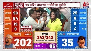Bihar Election Result 2025: बिहार का अगला CM कौन होगा? बीजेपी समर्थकों ने क्या बताया? | Bihar CM screenshot 4