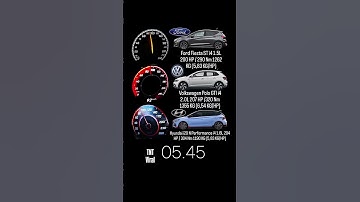 Thumbnail of Ford Fiesta ST 200 HP vs VW Polo VI GTI 207 HP vs HYUNDAI i20 N Performance 204 HP