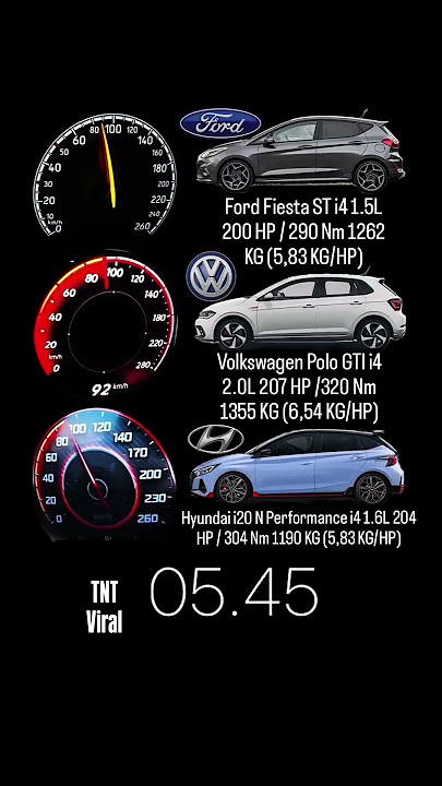 Ford Fiesta ST 200 HP vs VW Polo VI GTI 207 HP vs HYUNDAI i20 N Performance 204 HP