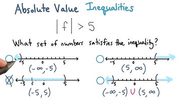 Absolute Value Inequalities - Visualizing Algebra