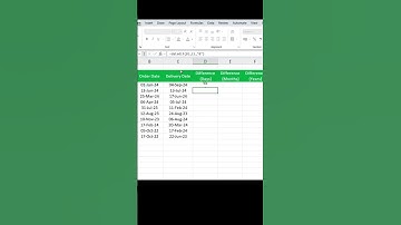 DATE DIFFERENCES Made Easy with DATEDIF in Excel!