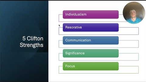 Capstone Reflection Video