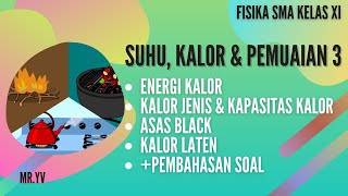ENERGI KALOR | MATERI FISIKA KELAS XI