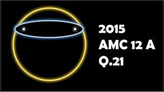 Ellipse in AMC 12! (2015 A Q.21)
