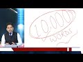 Vocab   target 10000 words  episode 1  english by sandeep sir  all competitive exams
