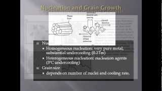 Solidification and Crystallization