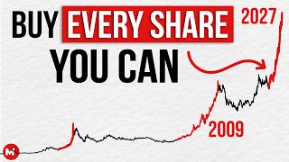 The Fed Just Handed You the Best Investment Deal in 15 Years. (ACT NOW)