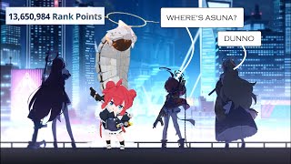 Blue Archive GLOBAL - No Gacha 3*s Challenge - Outdoors Binah - 1 Team - Extreme - 13,650,984