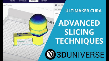 Ultimaker Cura Advanced Slicing Techniques