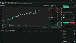 How To Raise An Order - Bitget Long Order
