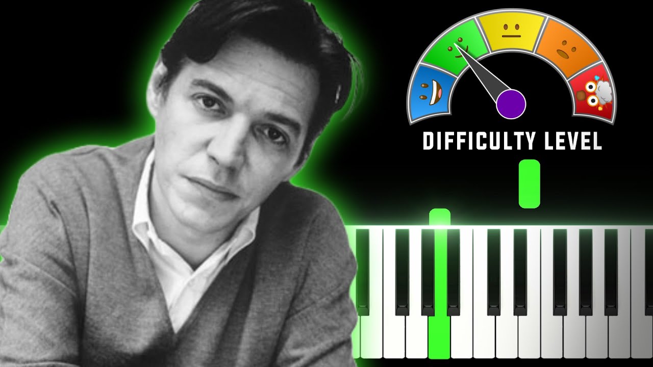 Águas de Março - Tom Jobim | EASY MEDIUM Piano Tutorial + Sheet Music (PDF)