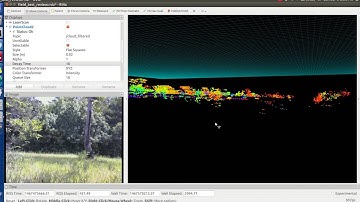 2D Lidar to 3D point cloud