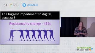 An IMS Blueprint for Enterprise Architects Managing Digital Transformation