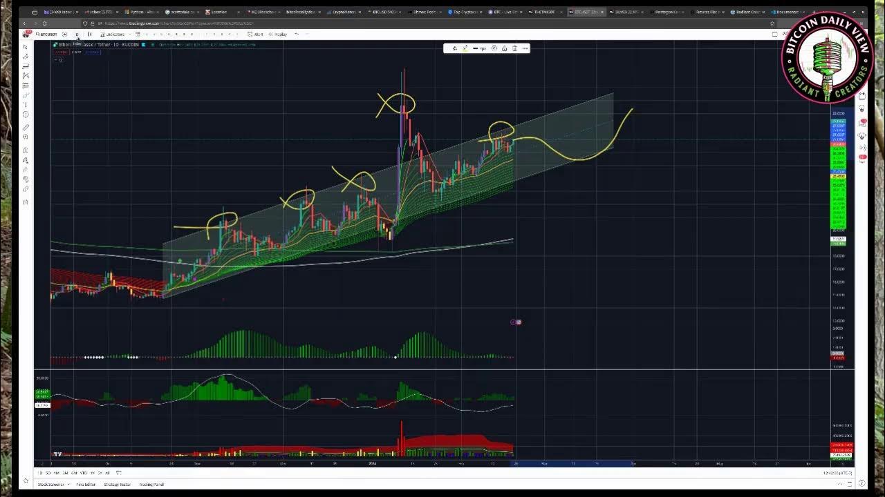 Ме трейд. Ме трейд. Гпб инжиниринг. M e о компании. Trading values adopt.