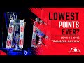 Record Low Points?! - League One Transfer Review and Questions