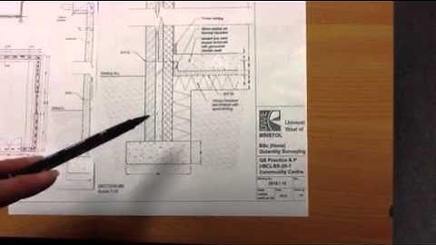 Approximate Quantities : sub structures