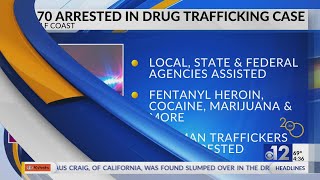Tennessee man, woman arrested on drug charges in Marion County