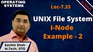 L7.33: Inode example | Unix directory structure | Inode structure