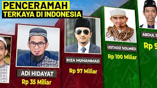 Siapa Ustadz Terkaya di Indonesia.?15 Pendakwah Terkonglomerat dgn Koleksi Kendaraan Mewah.!