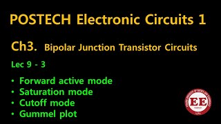 POSTECH Electronic Circuits 1 CH3: Lec 9-3, BJT operating modes, Forward active, Saturation, Cutoff