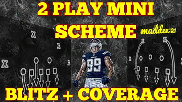 BEST Madden 21 Defensive Scheme - This NEW Coverage Defense is Clamps PLUS this blitz is USTOPPABLE!