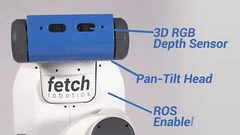 Fetch Research Robot Introduction