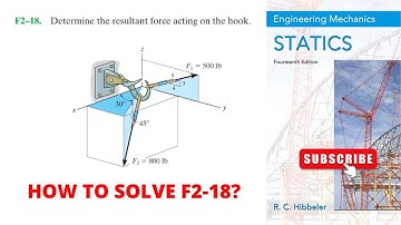 F2-18 hibbeler statics chapter 2 | hibbeler statics | hibbeler