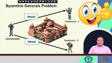 LECTURE 30: BYZANTINE FAULTS