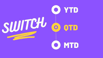 Switch YTD/QTD/MTD in Tableau | Use of Parameter