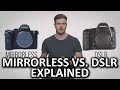 DSLR vs. Mirrorless Cameras As Fast As Possible