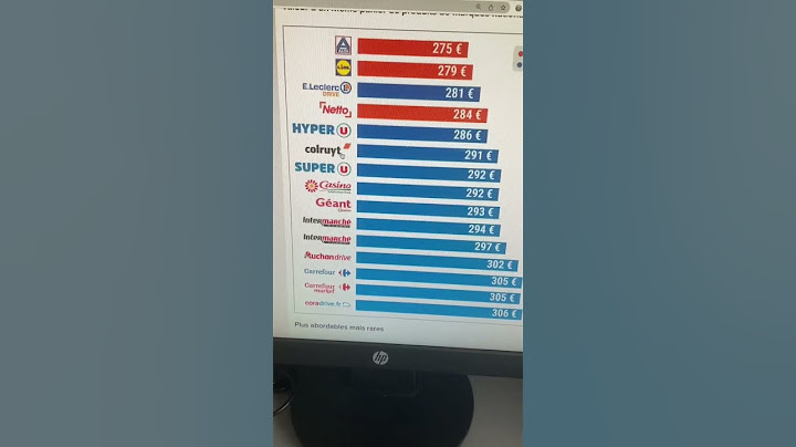 Voici le classement des 10 supermarchés les moins chers en France 🇫🇷 #supermarché  #hardiscount