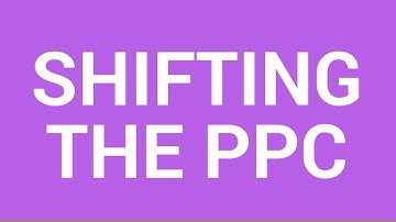 Shifting the Production Possibilities Curve (PPC)