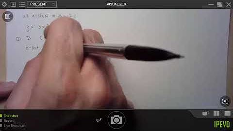 MCV4U tutorial March 28, 2022