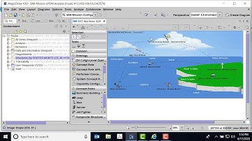 Parametrics and DoDAF Part 1