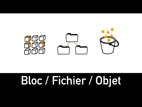Vidéo: Comment accéder aux données sur le stockage de blocs élastiques ?