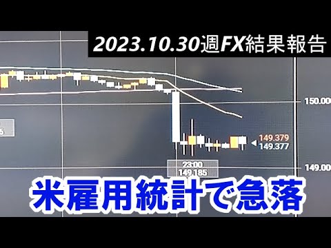 【FX結果報告】ドル円先週終値149円37銭。米雇用統計で急落！2023/11/5(日)