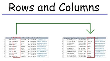 How To Move Columns In Excel