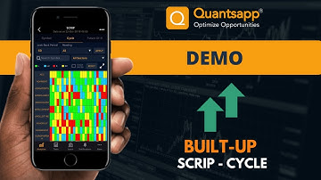 Quantsapp: Builtup - Sector - Cycle || Quantsapp #Options Analytics Tool