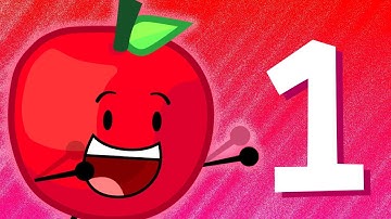 Inanimate Insanity Viewer Voting - Episode 1