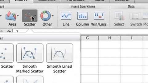 How to Overlay a Chart in Excel  Excel Charts & Graphics2465