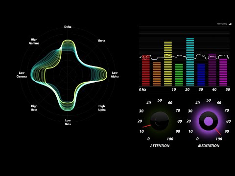 Mind controlled Segway | Neurosky Mindwave mobile | Final year project