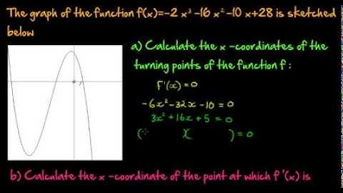 Calculus Drawing Cubic Polynomials Example 3